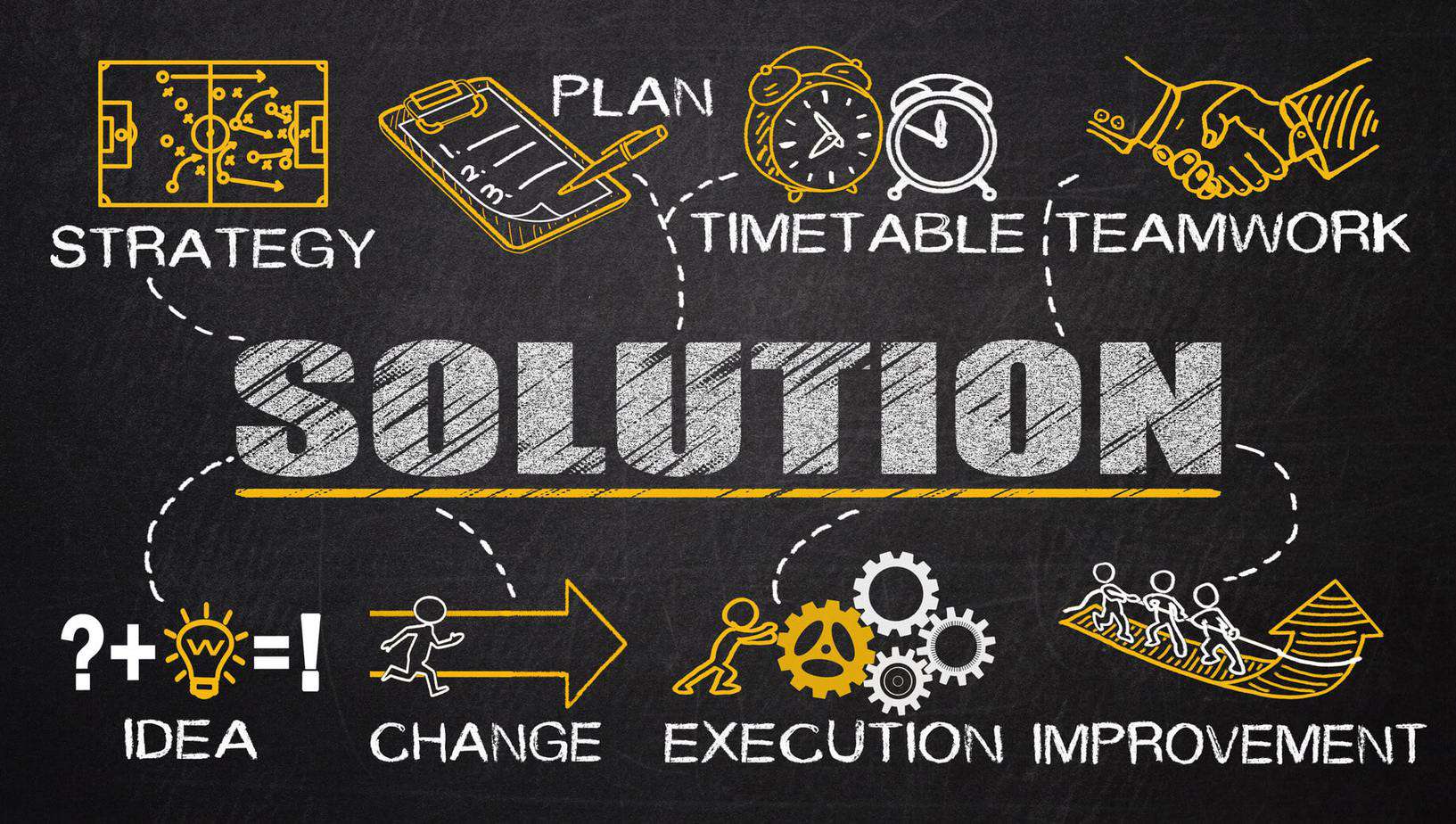 Sales-Strategy-Consulting